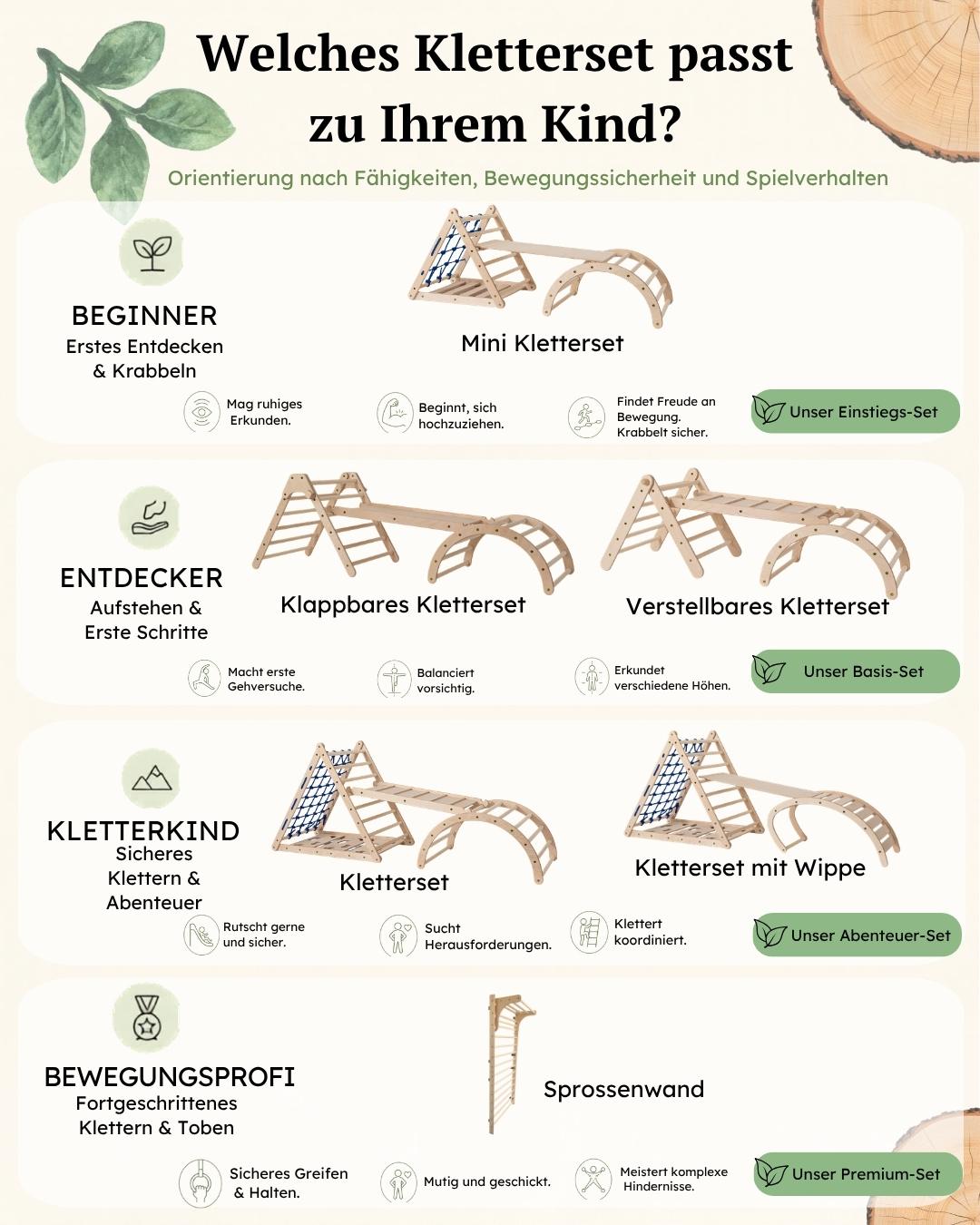 Zelt für Klappbares Kletterdreieck – KletterNest